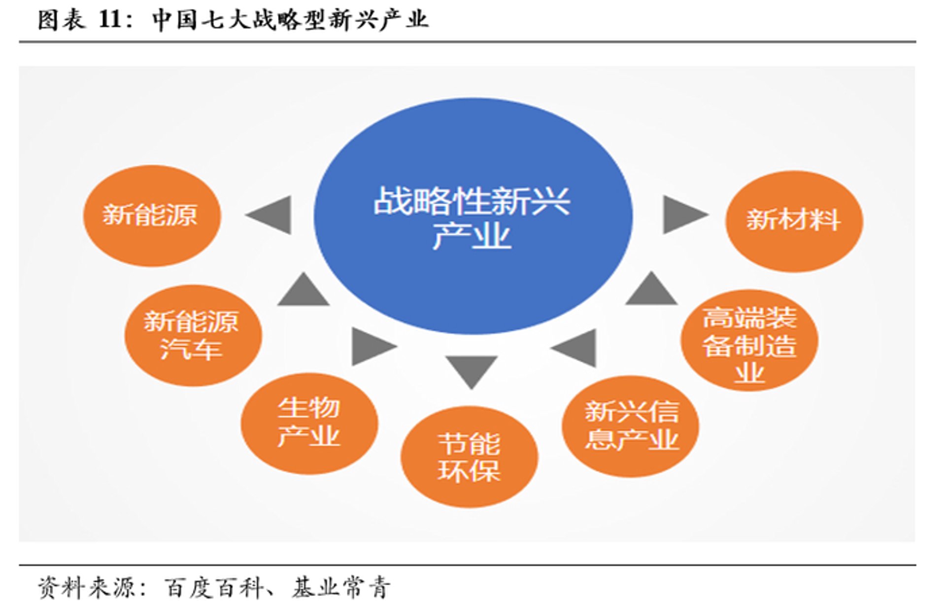 兴福国格生物